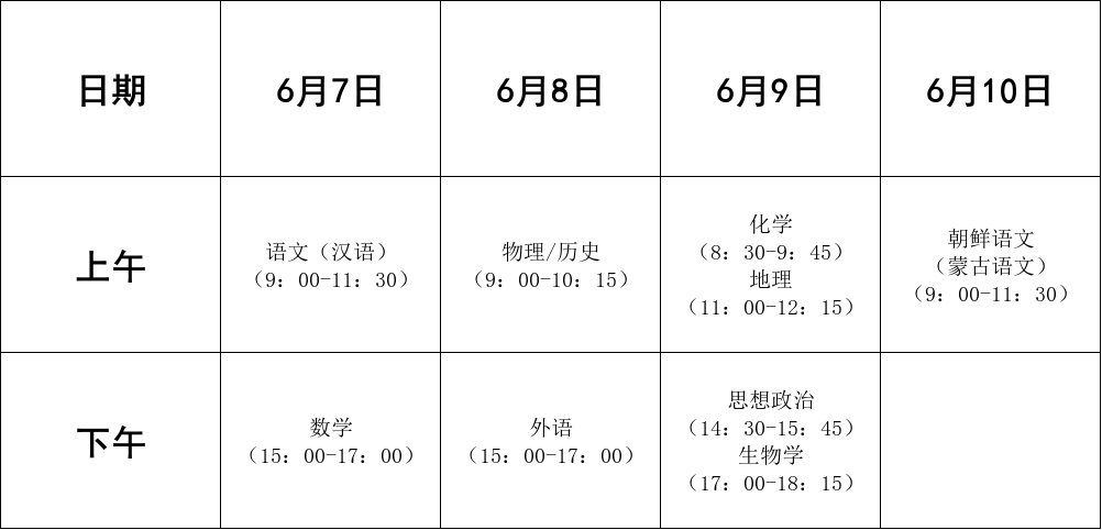 黑龙江省2025年普通高等学校招生工作规定